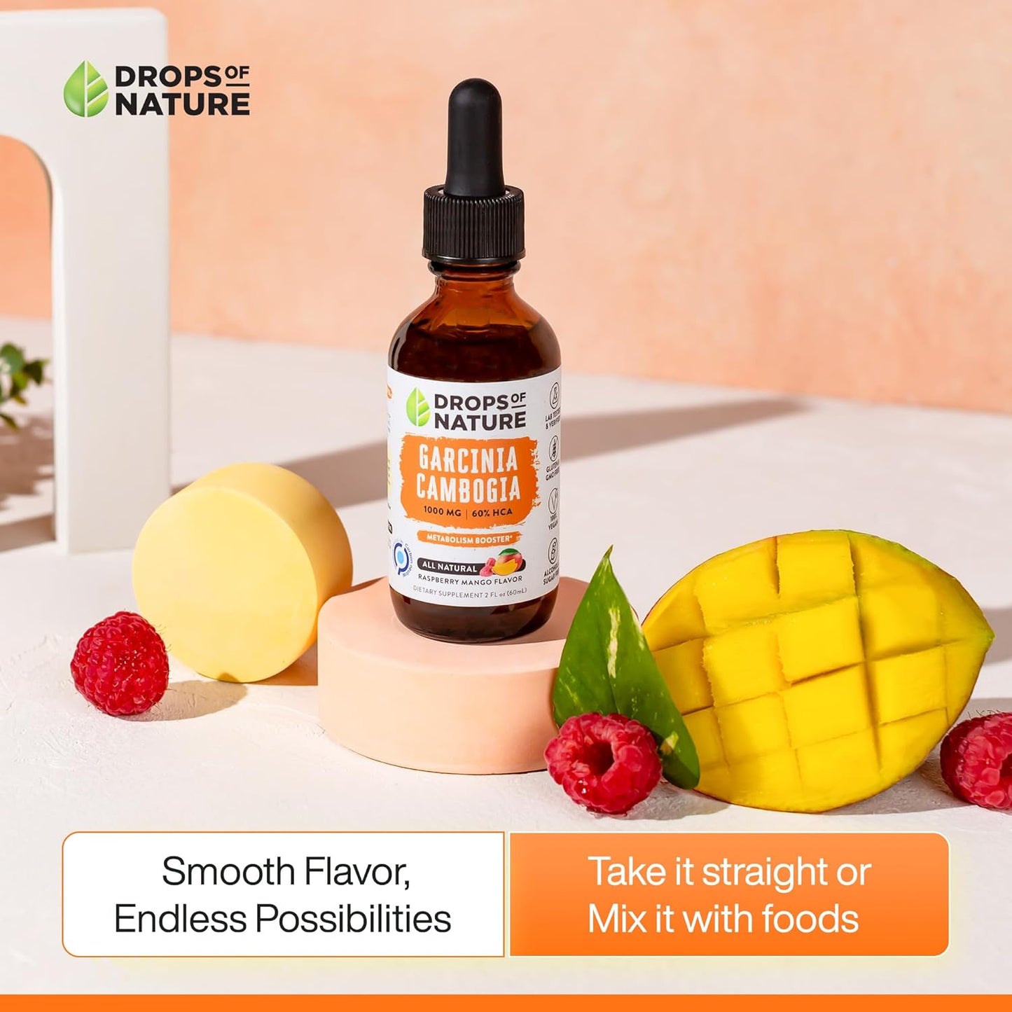Garcinia Cambogia