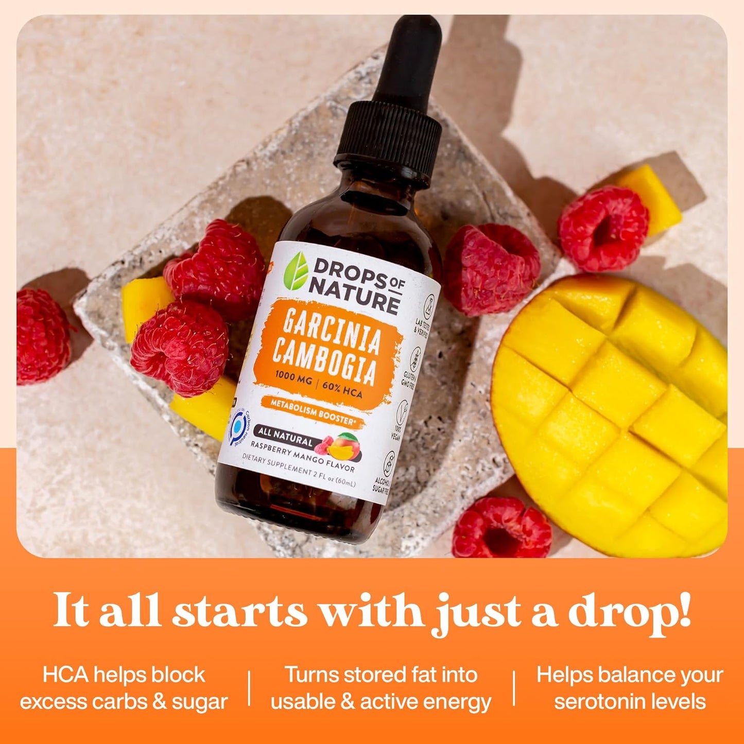 Garcinia Cambogia